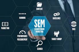 best digital marketing expert in wayanad